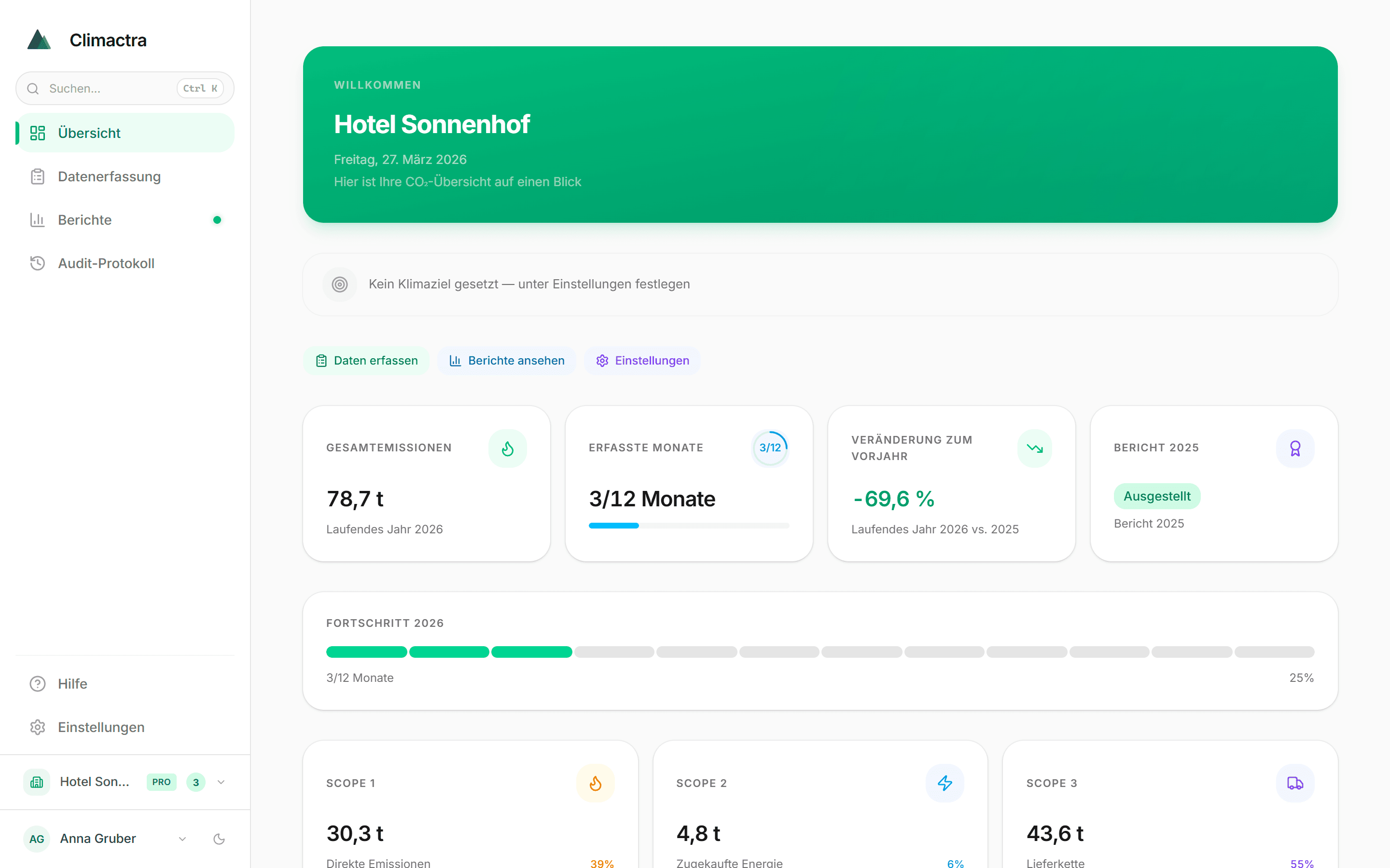Climactra Dashboard mit Score, Readiness und Emissionsübersicht